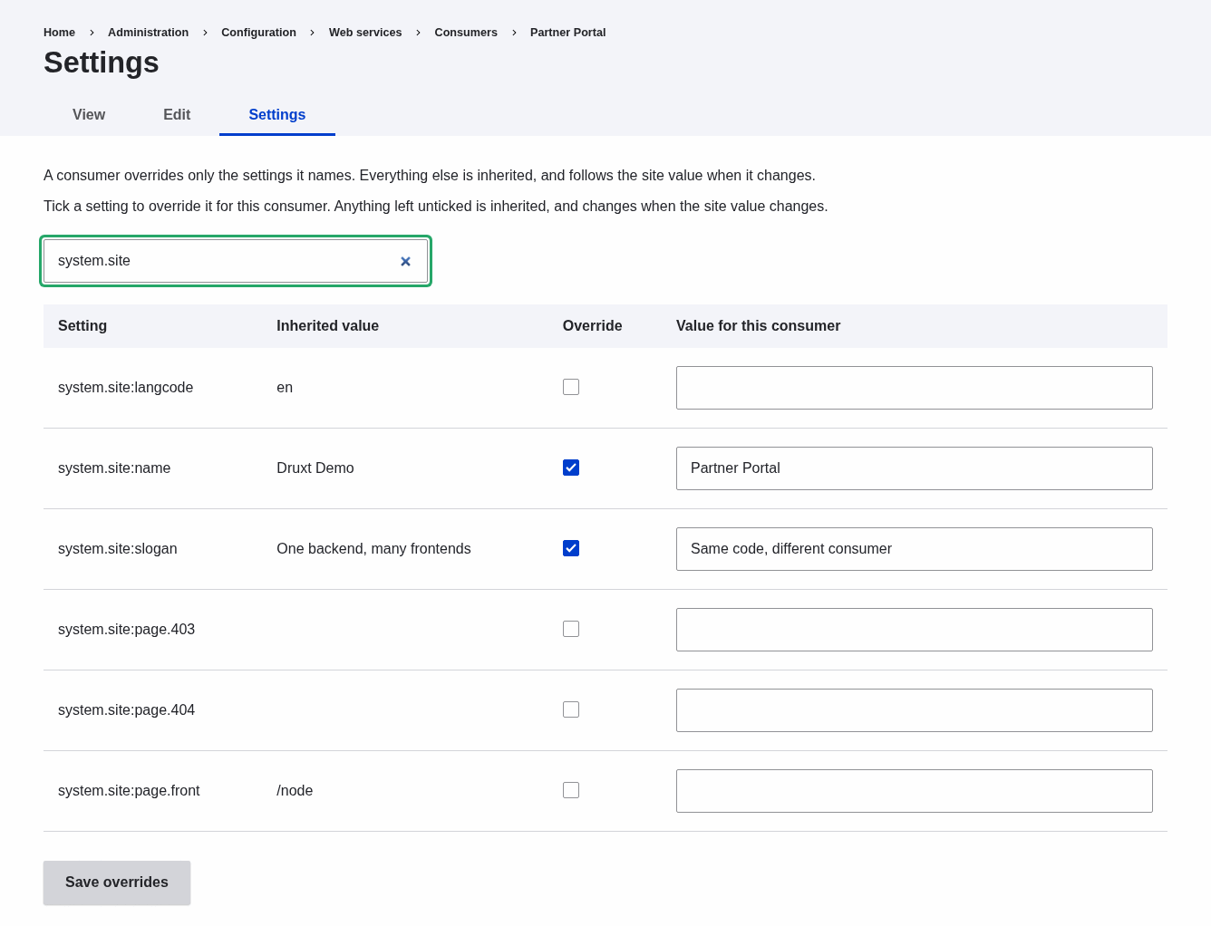 The per-consumer overrides form for a consumer named Partner Portal, filtered to system.site. Columns are Setting, Inherited value, Override and Value for this consumer. system.site:name and system.site:slogan are ticked and overridden to 'Partner Portal' and 'Same code, different consumer'; langcode, page.403, page.404 and page.front are unticked and inherited.